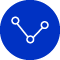 Versatile Scan and Align Modes