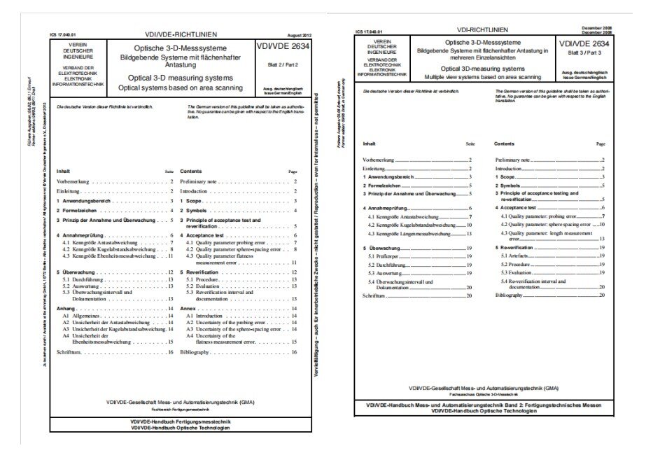 VDI VDE 2634 Part 2 & Part 3