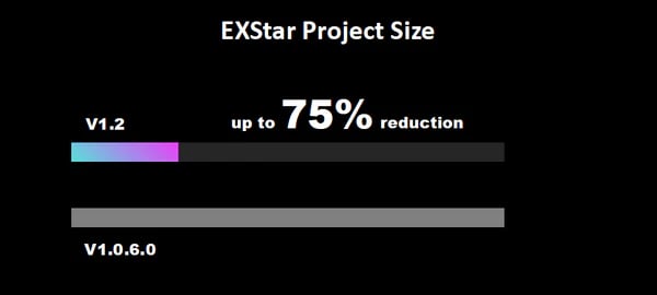 exstar v1.2 project size